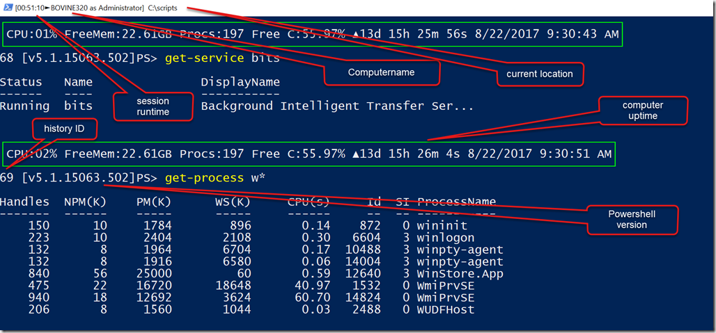 Throwing The Kitchen Sink At Powershell • The Lonely Administrator 5188