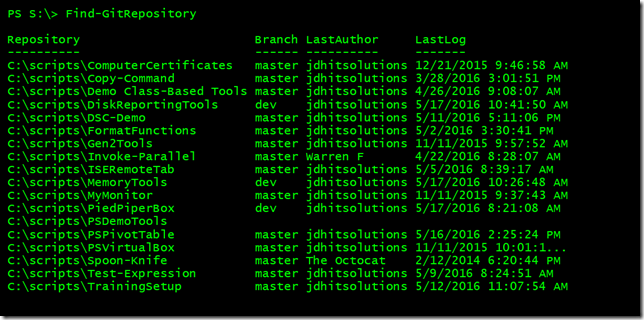 find git repositories with PowerShell