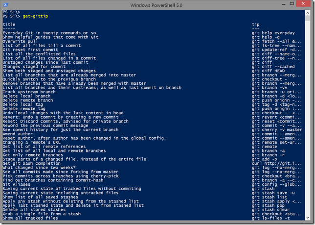 getting all online git tips with PowerShell