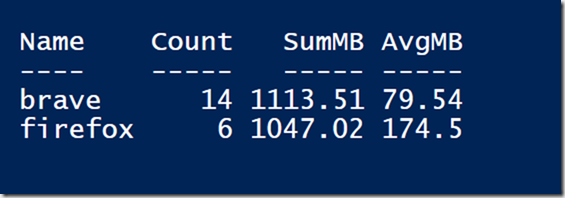 PowerShell formatted results