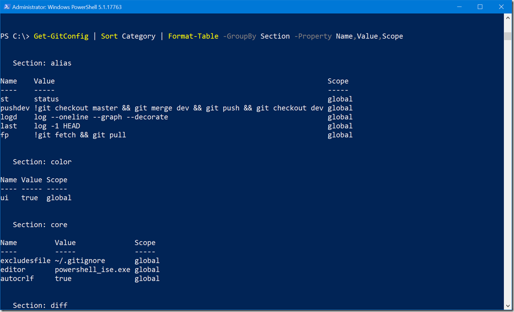 Formatting git configuration as a PowerShell Table