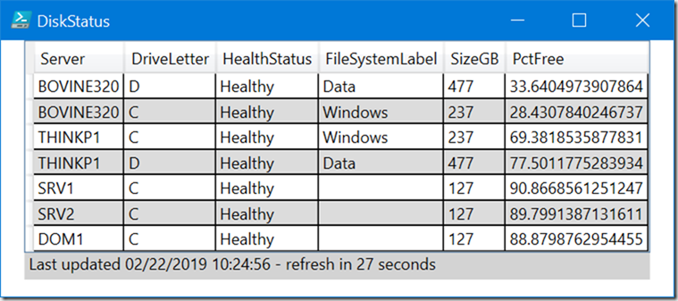 Creating a disk monitoring tool with PowerShell and ConvertTo-WPFGrid