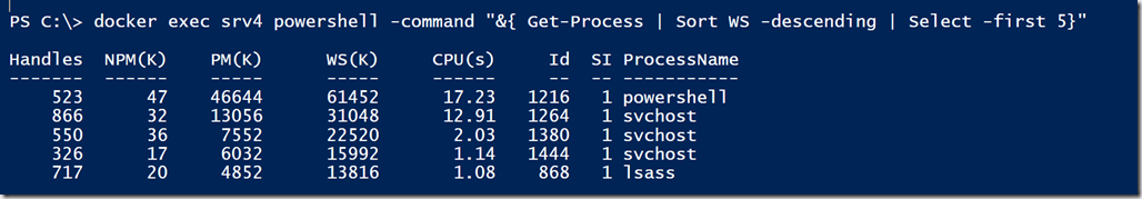 Running a PowerShell command with docker exec
