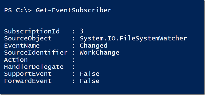 the PowerShell event subscriber
