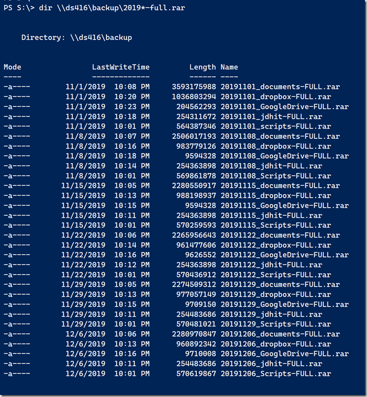 backup file list