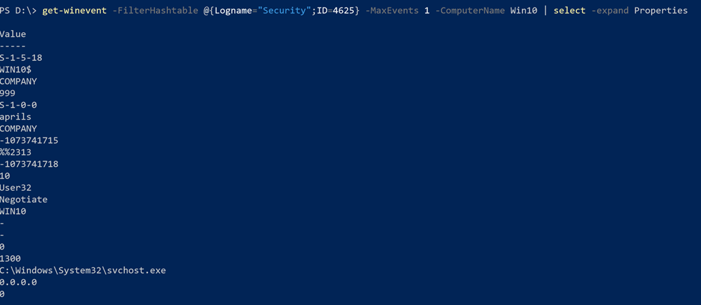 How-to Run a PowerShell Script - All Options Explained — LazyAdmin