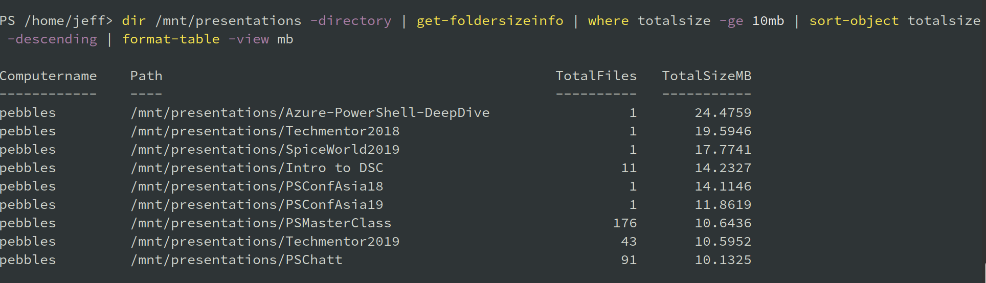 PowerShell Get Folder Size on Windows 10/11  Here's a Full Guide -  MiniTool Partition Wizard