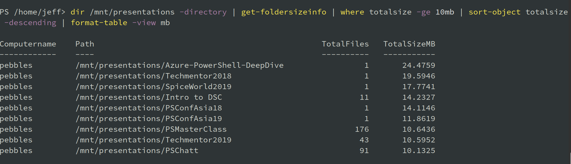 Fast Folder Sizes With PowerShell The Lonely Administrator