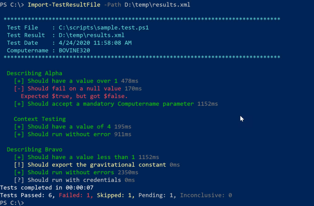 Importing Pester Results Into Powershell • The Lonely Administrator 6355