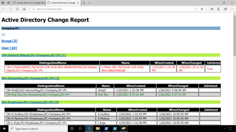 An Active Directory Change Report from PowerShell • The Lonely ...