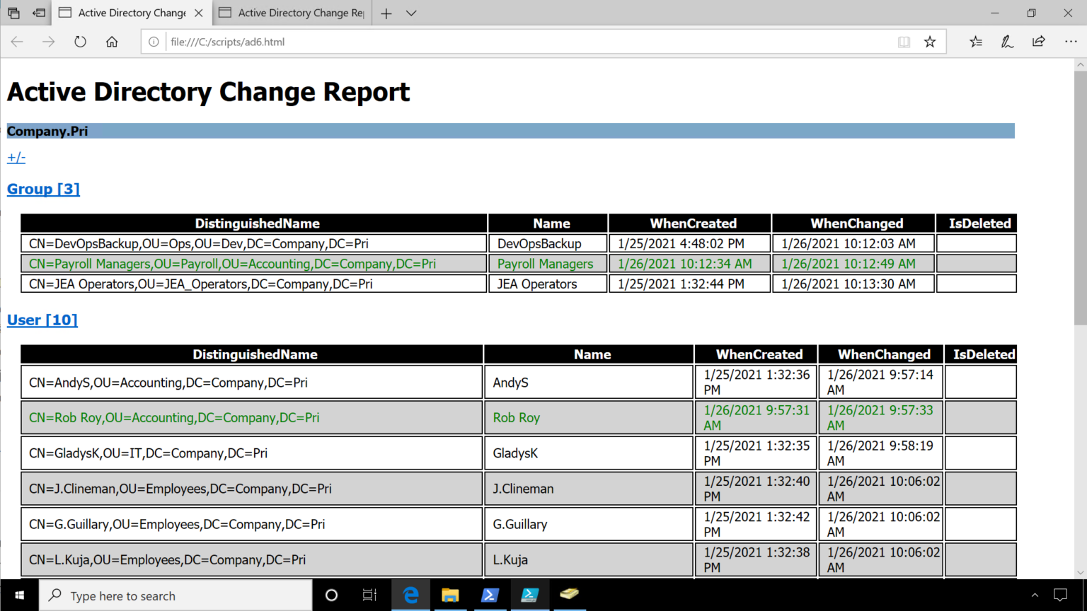 An Active Directory Change Report from PowerShell • The Lonely ...