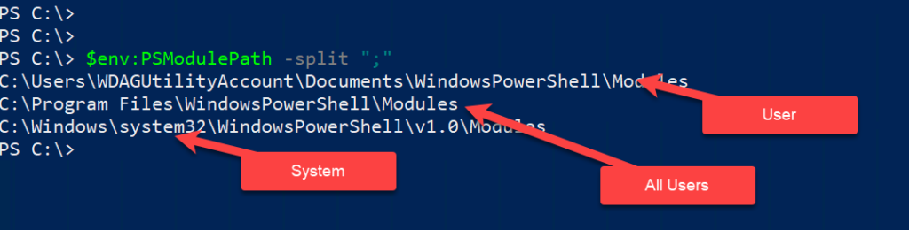 Windows PowerShell module locations