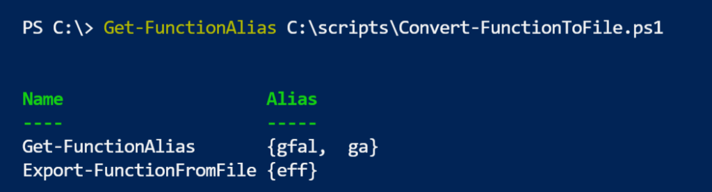 Get-FunctionAlias example