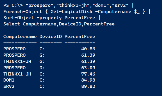 getting drive usage with PowerShell